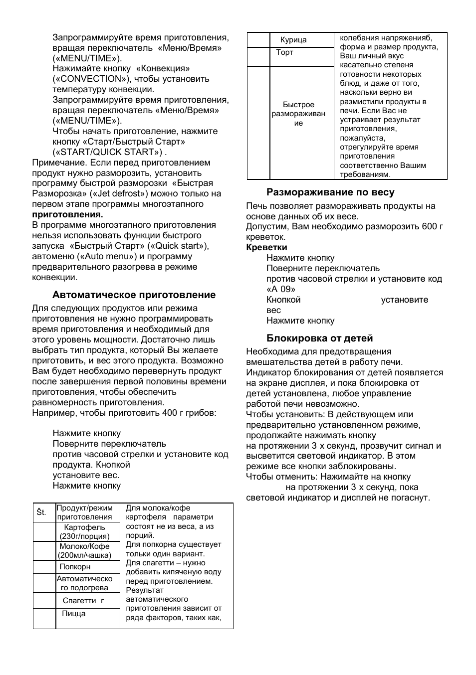 Gorenje MO-20 DGE User Manual | Page 100 / 101