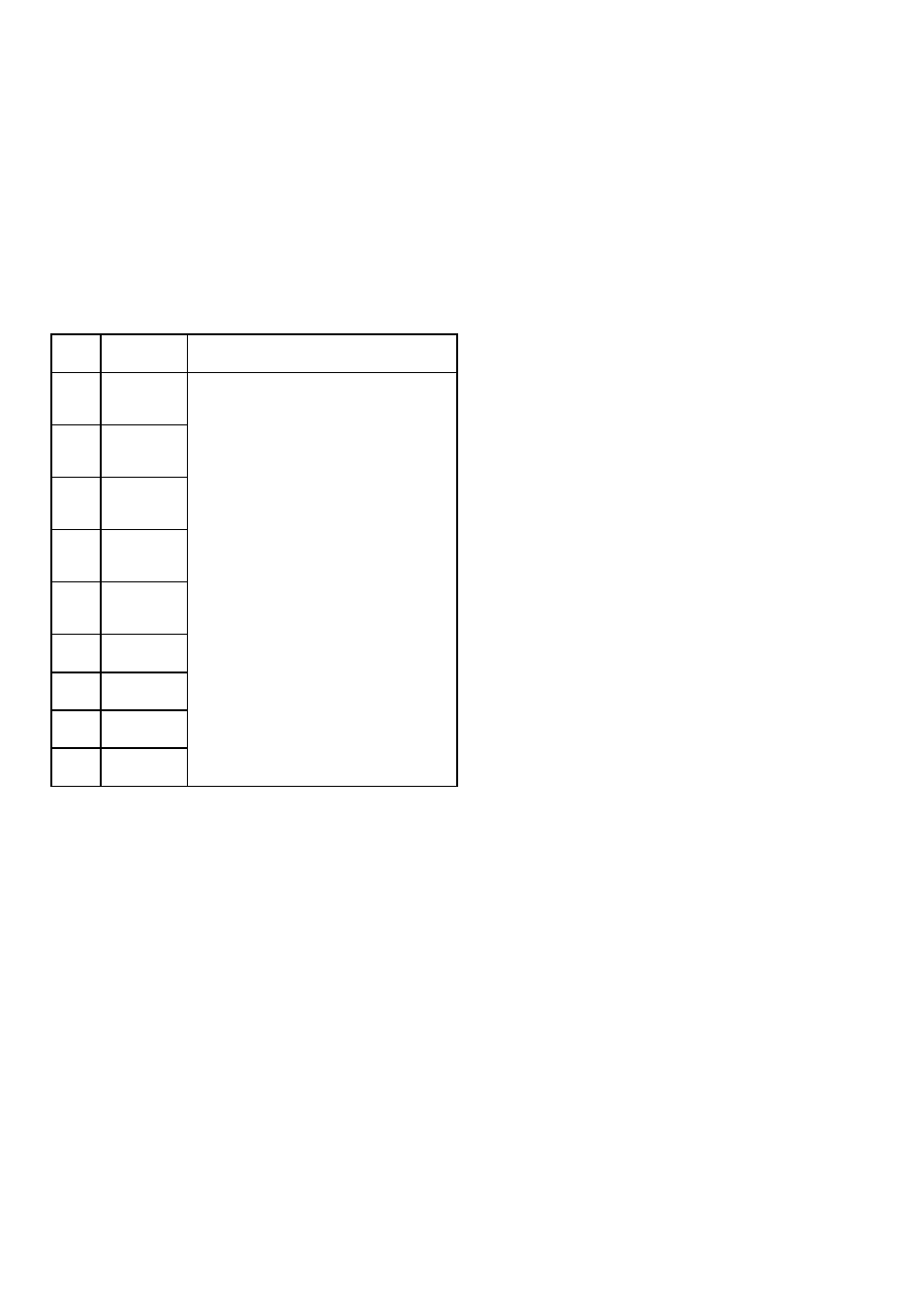 Auto cook, Jet defrost, Child lock | Gorenje MO-20 DGE User Manual | Page 42 / 101