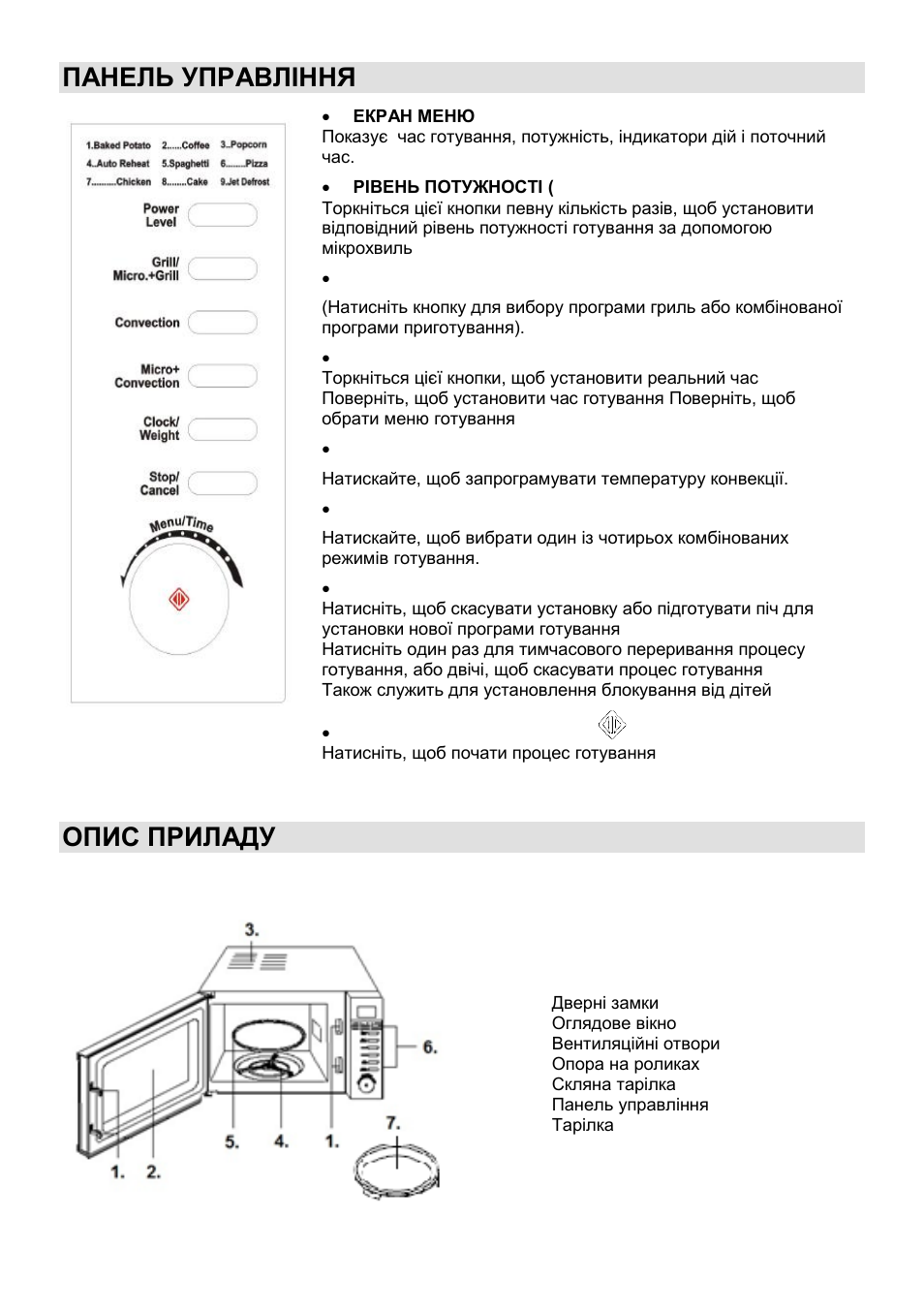 Панель управління, Опис приладу | Gorenje MO-20 DGE User Manual | Page 89 / 101