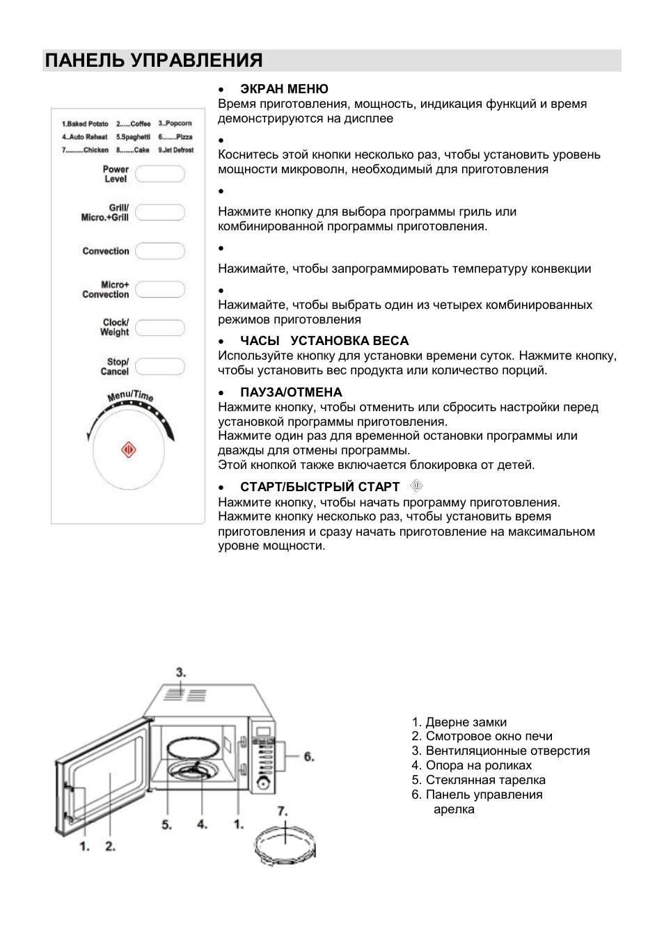 Панель управления | Gorenje MO-20 DGE User Manual | Page 97 / 101