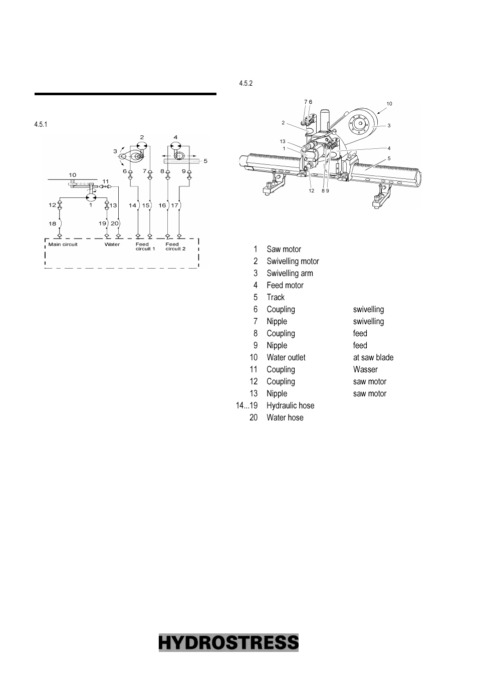 Diamond Products FZ User Manual | Page 10 / 83