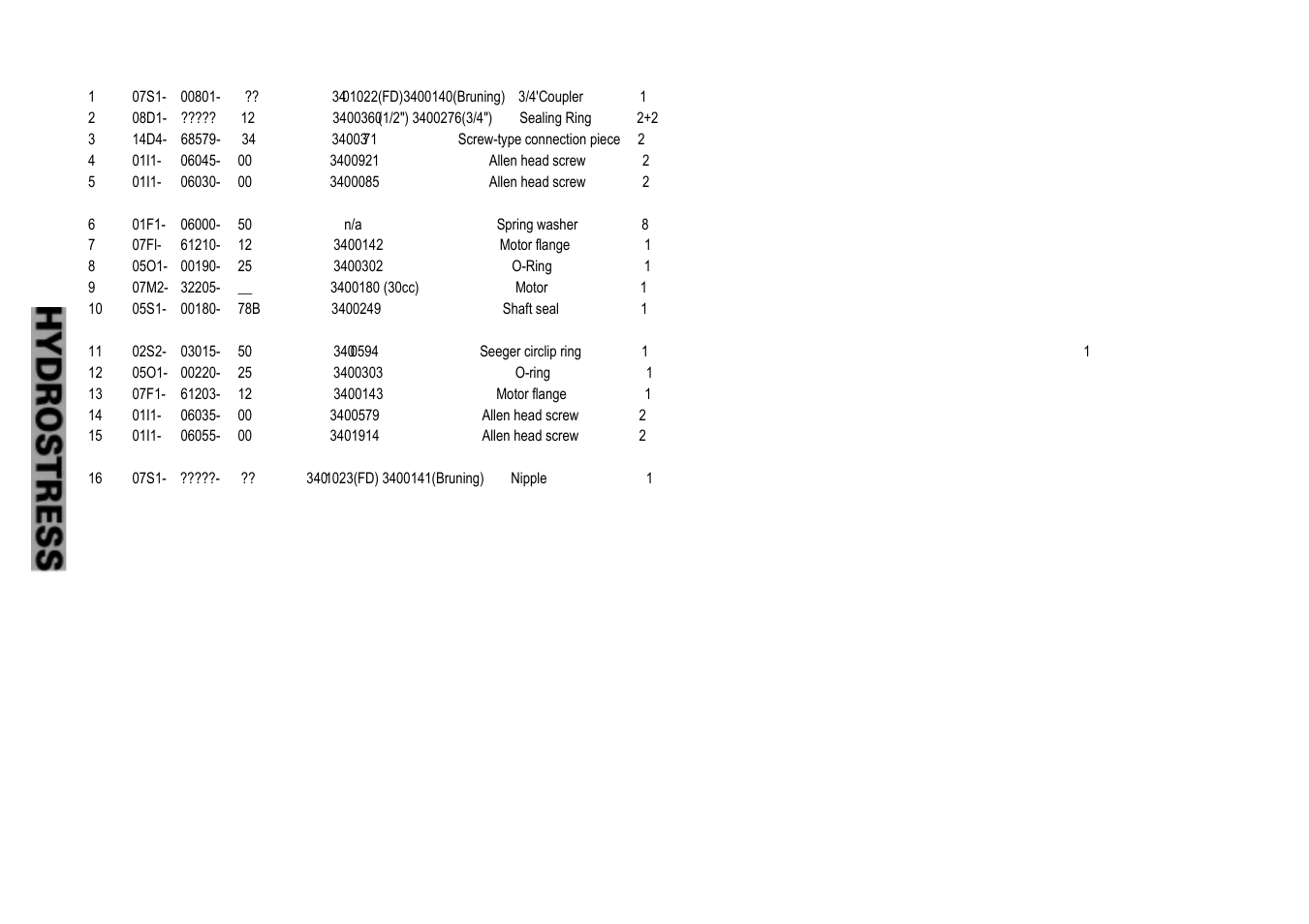 Diamond Products FZ User Manual | Page 57 / 83