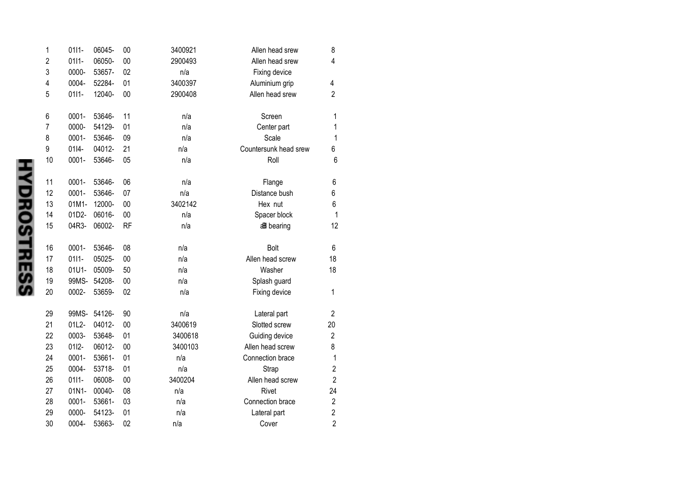 Diamond Products FZ User Manual | Page 61 / 83