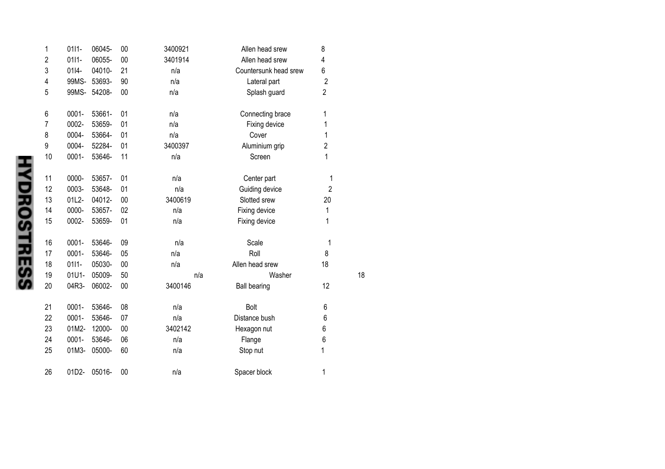 Diamond Products FZ User Manual | Page 63 / 83