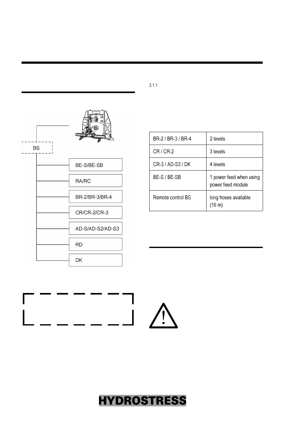 Diamond Products FZ User Manual | Page 8 / 83