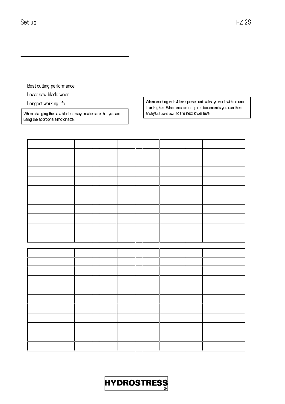 Diamond Products FZ-2S User Manual | Page 20 / 103