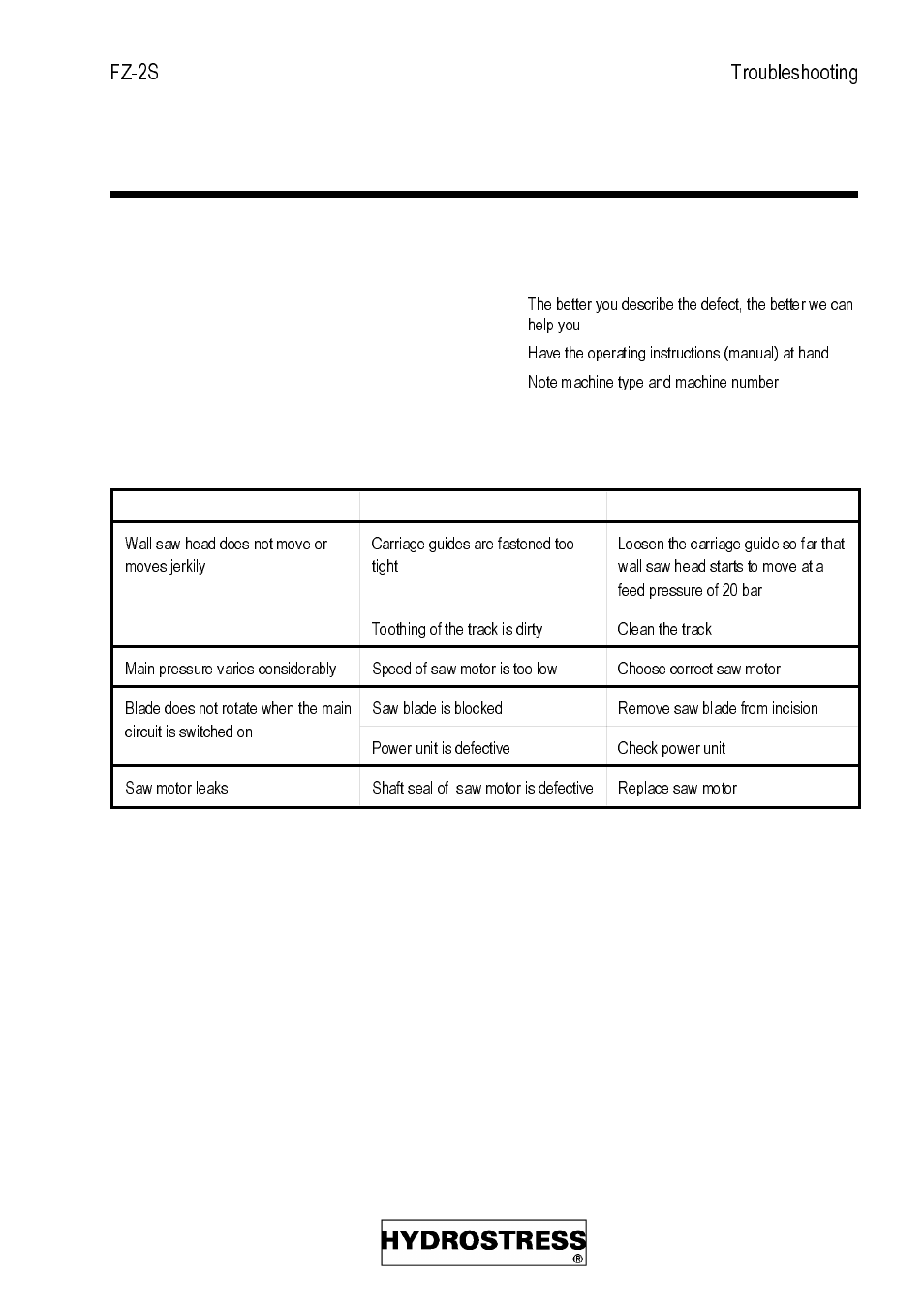 Diamond Products FZ-2S User Manual | Page 31 / 103