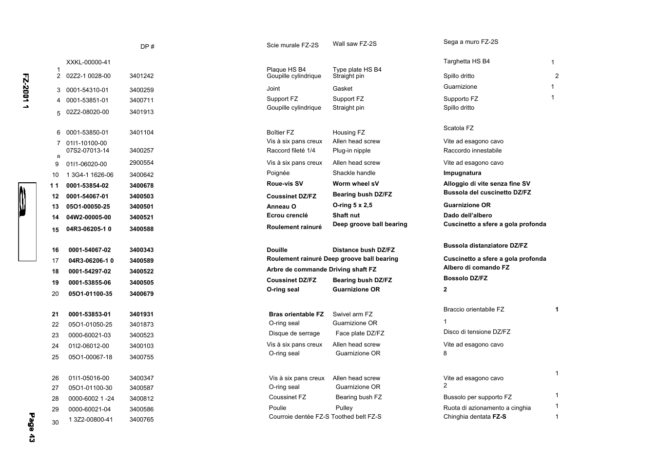 Diamond Products FZ-2S User Manual | Page 43 / 103