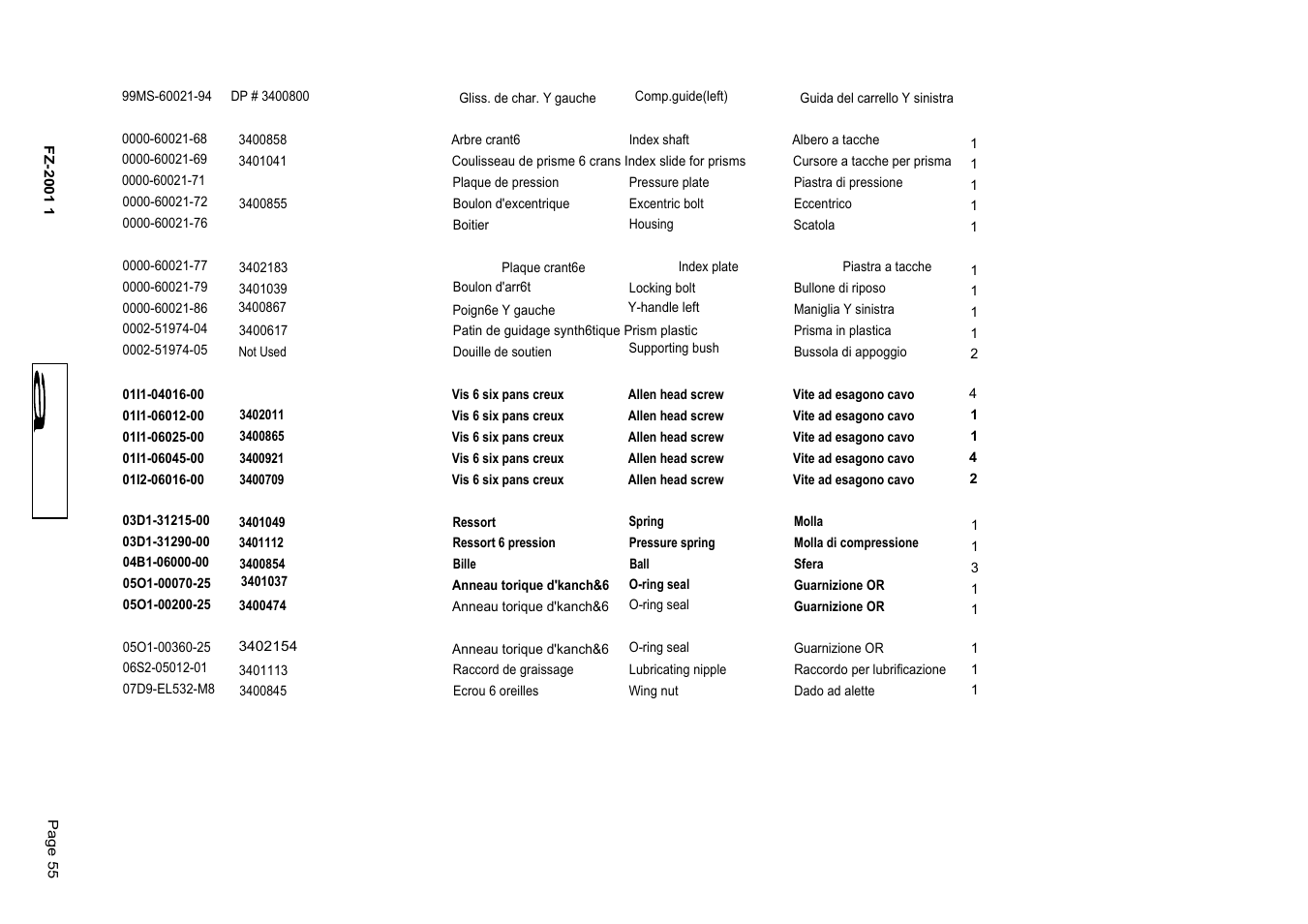 Diamond Products FZ-2S User Manual | Page 55 / 103