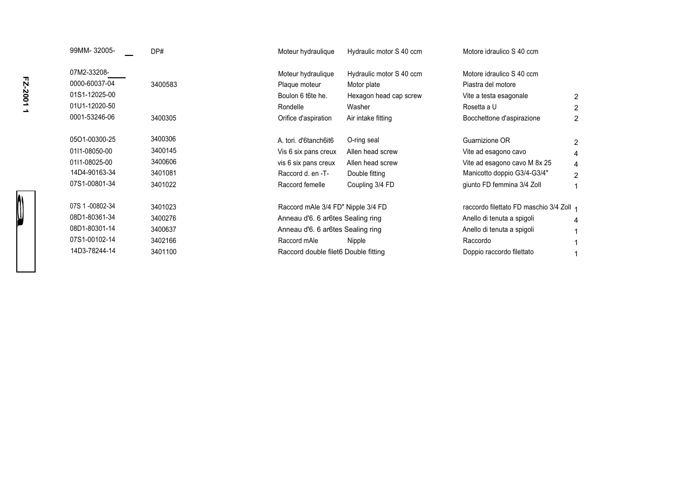 Diamond Products FZ-2S User Manual | Page 65 / 103