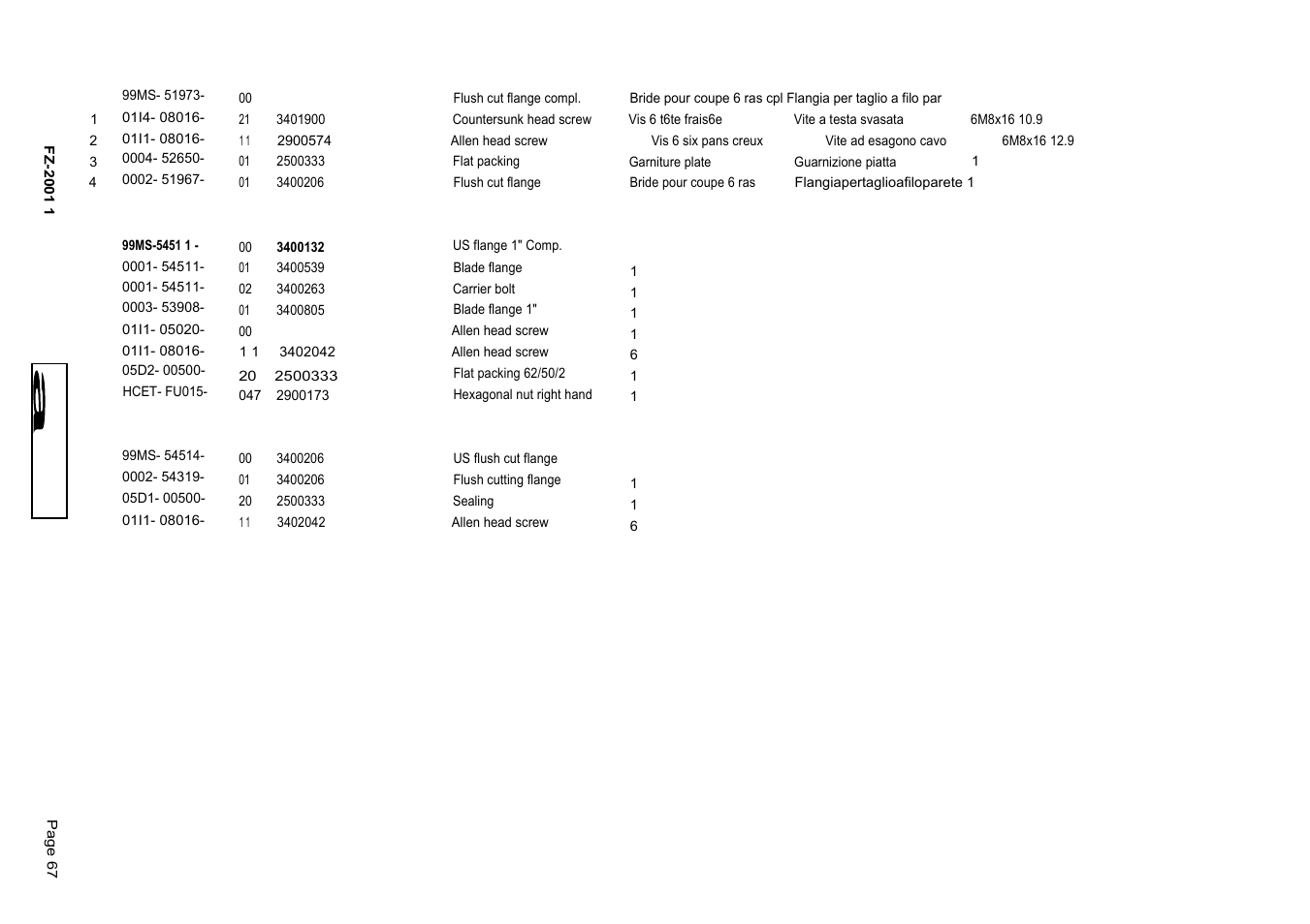 Diamond Products FZ-2S User Manual | Page 67 / 103