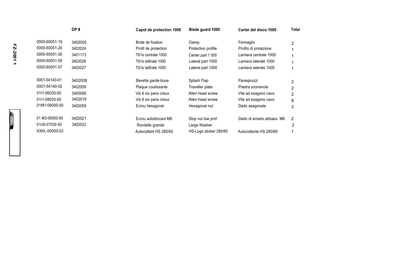 Diamond Products FZ-2S User Manual | Page 83 / 103