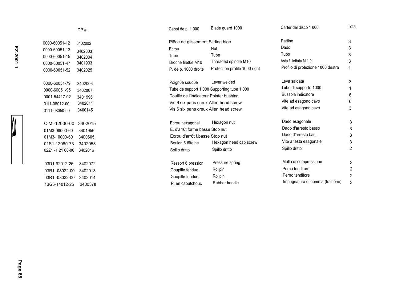 Diamond Products FZ-2S User Manual | Page 85 / 103