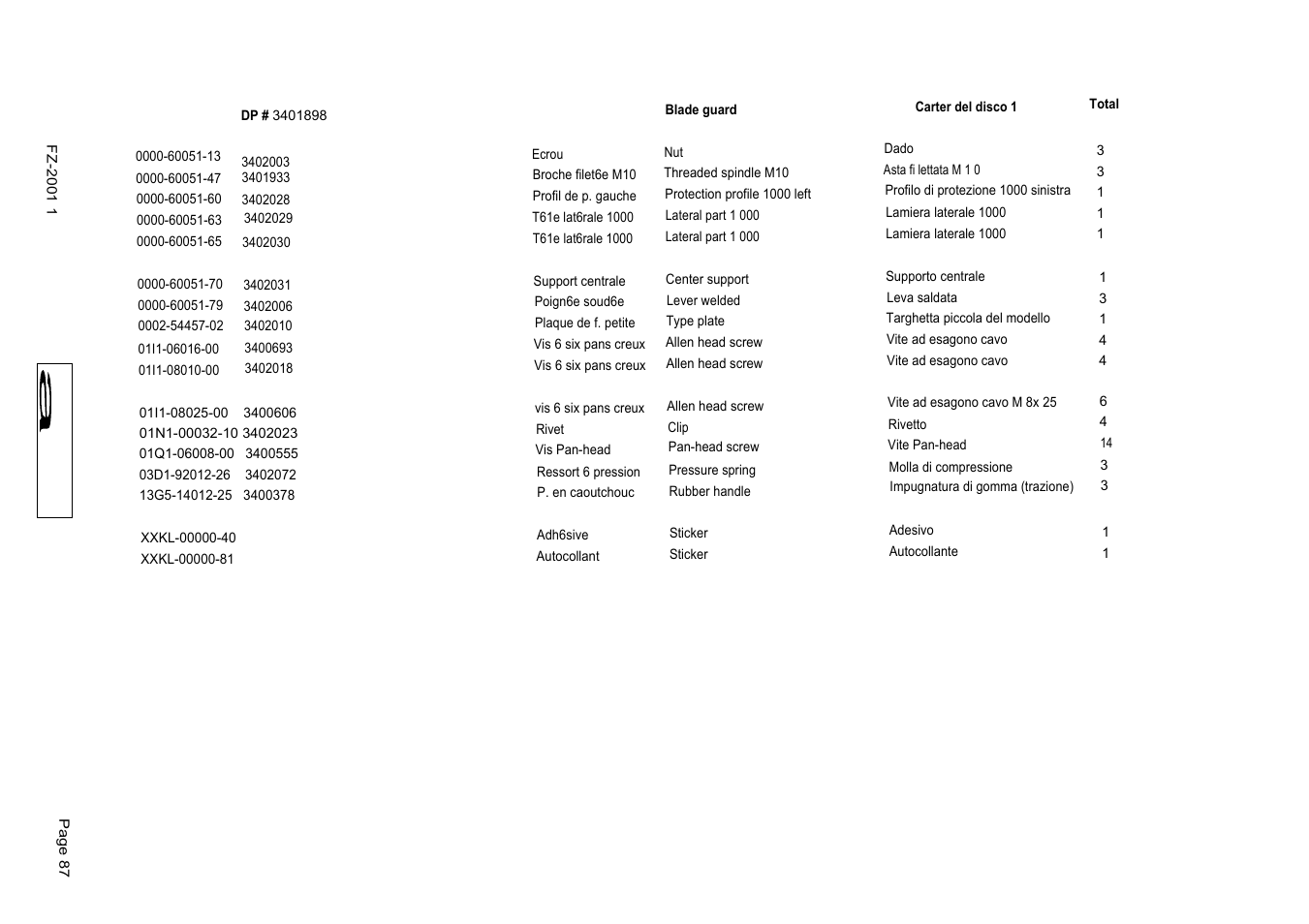 Diamond Products FZ-2S User Manual | Page 87 / 103