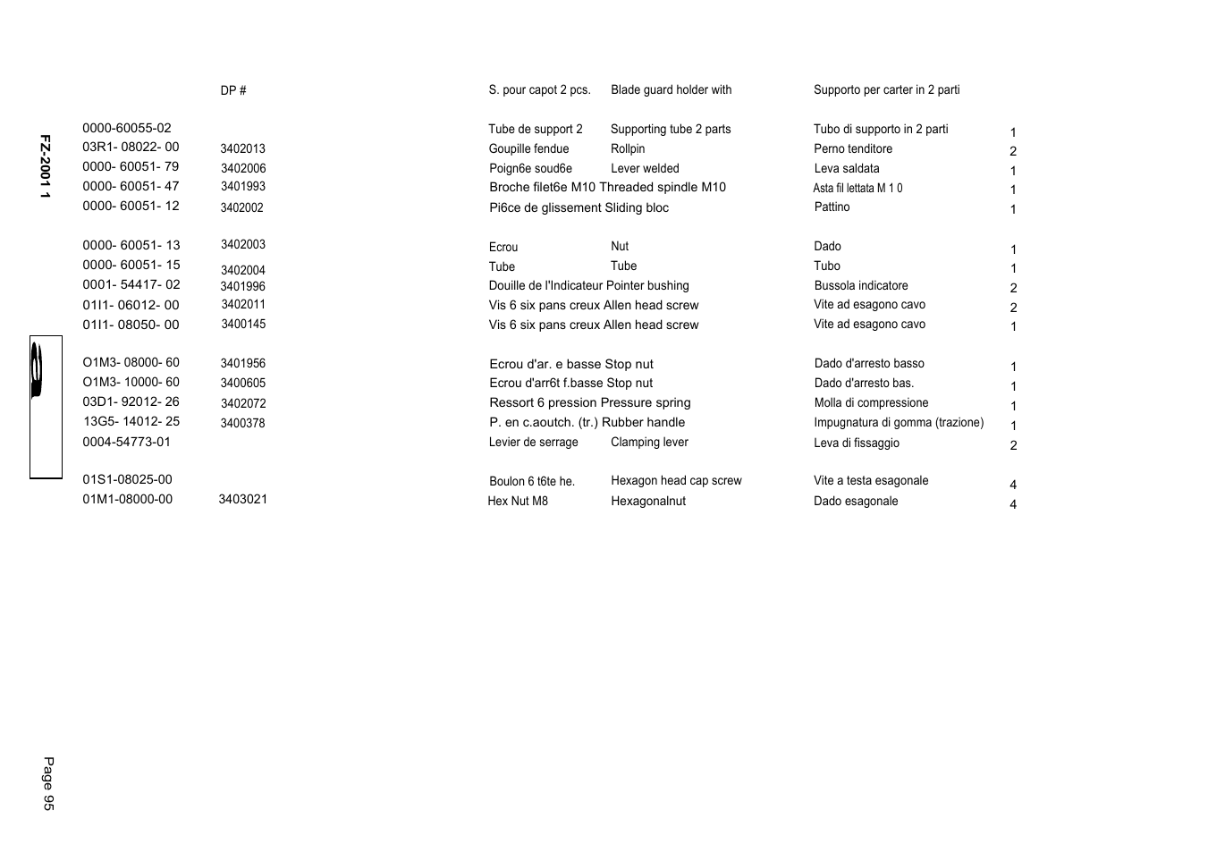 Diamond Products FZ-2S User Manual | Page 95 / 103