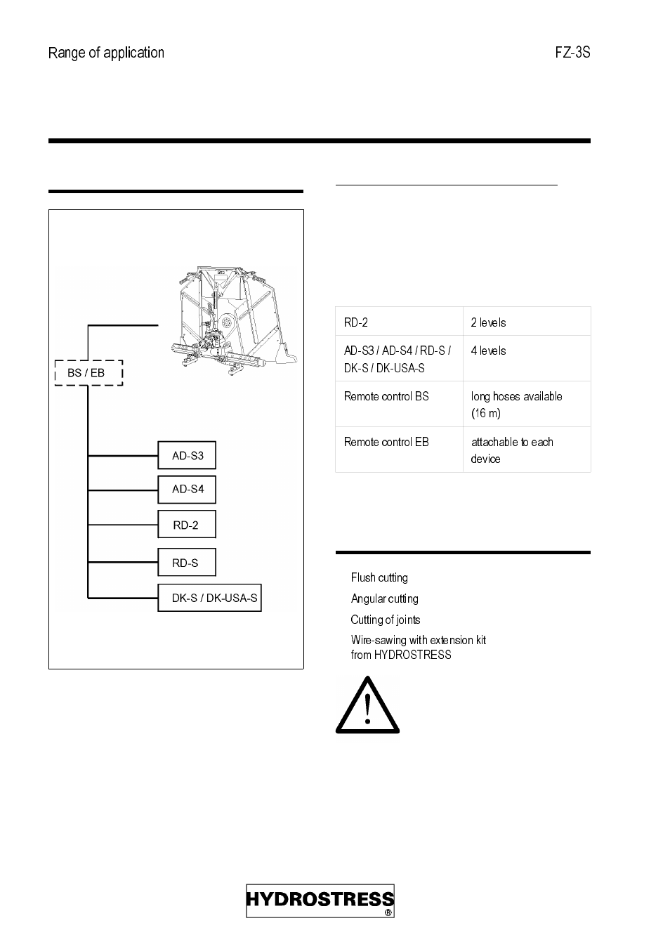 Diamond Products FZ-3S User Manual | Page 10 / 111