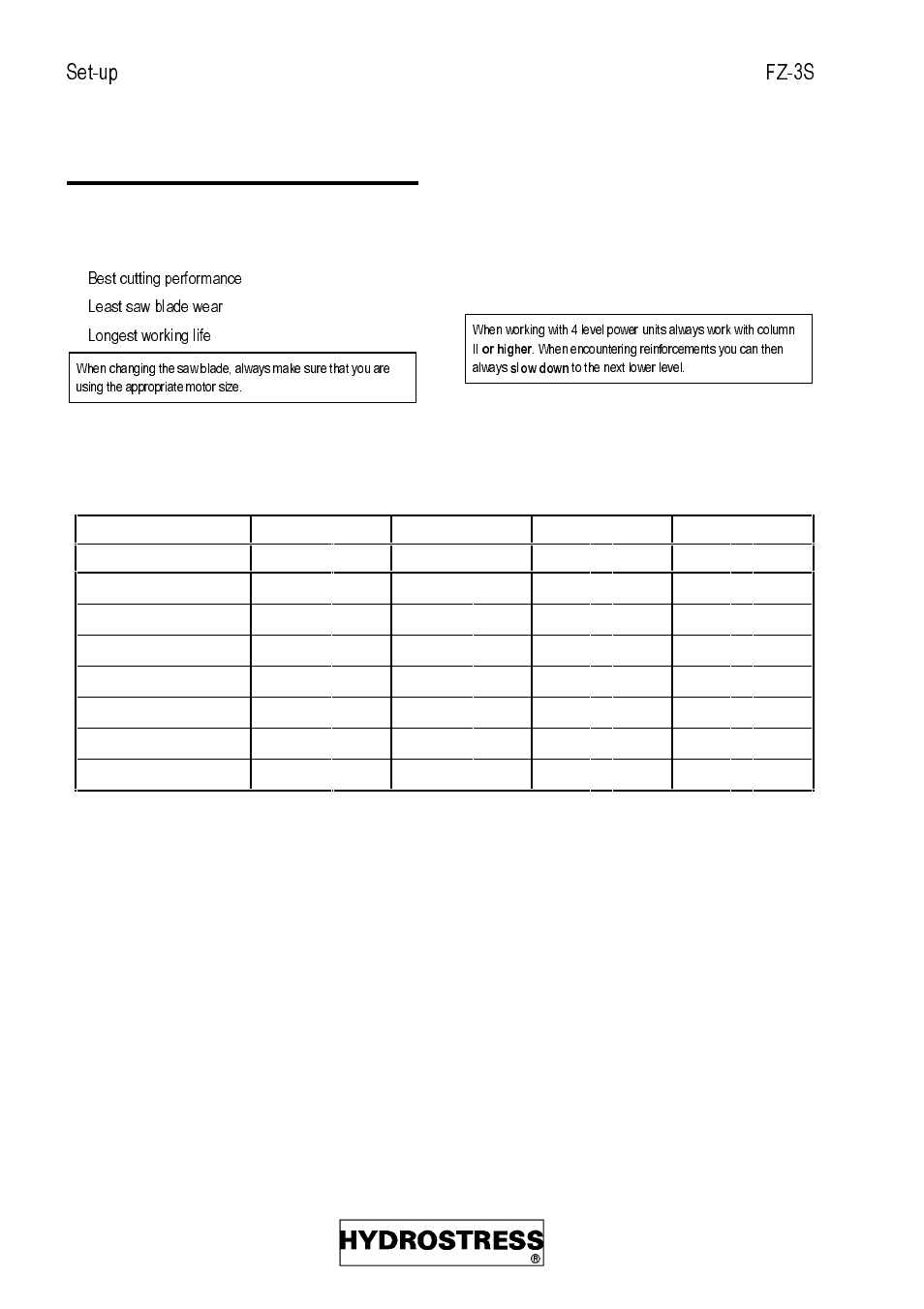 Diamond Products FZ-3S User Manual | Page 20 / 111