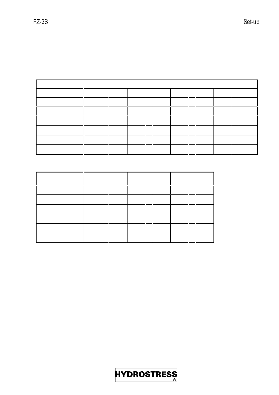 Diamond Products FZ-3S User Manual | Page 21 / 111