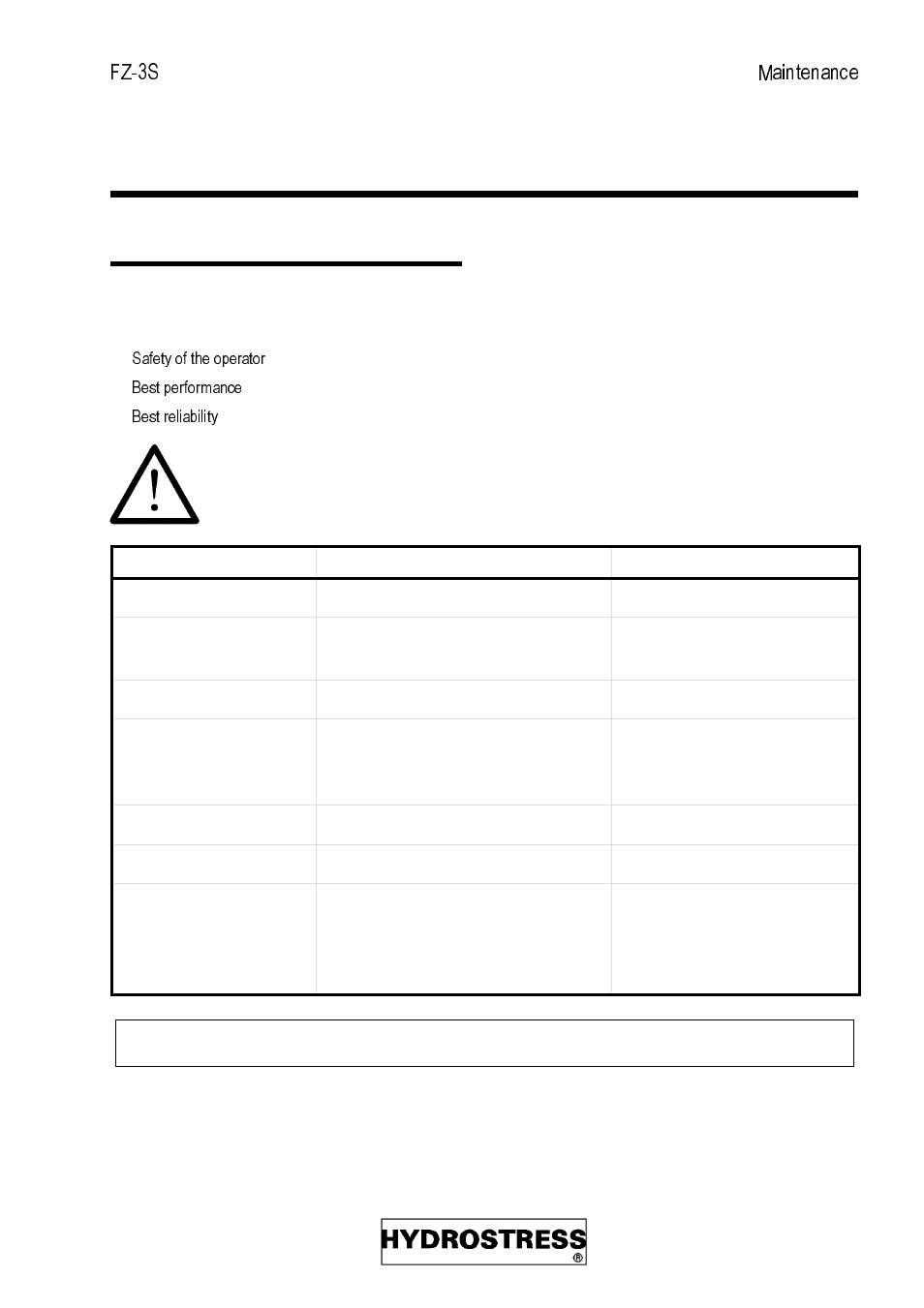 Diamond Products FZ-3S User Manual | Page 33 / 111
