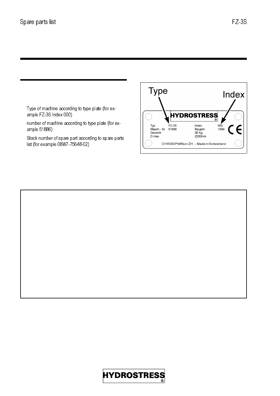 Diamond Products FZ-3S User Manual | Page 40 / 111