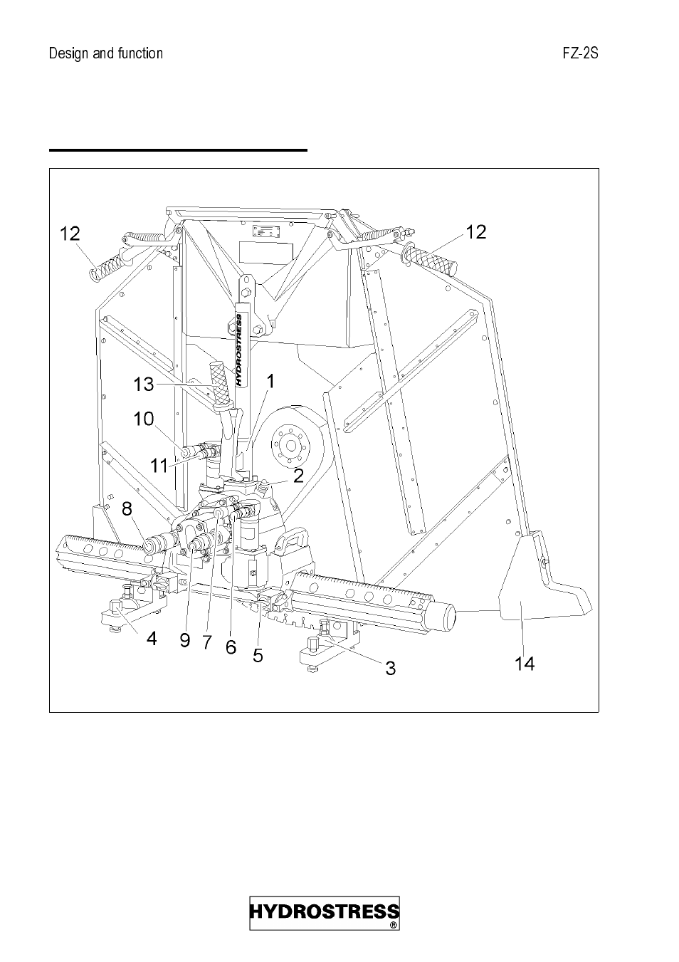 Diamond Products FZ-2ST User Manual | Page 14 / 103