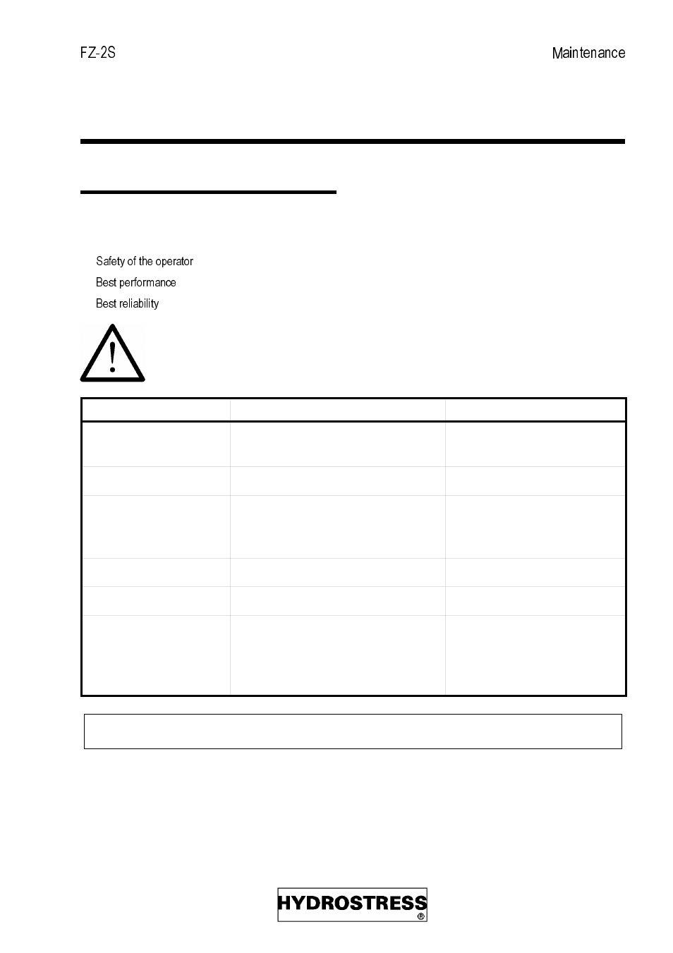 Diamond Products FZ-2ST User Manual | Page 33 / 103