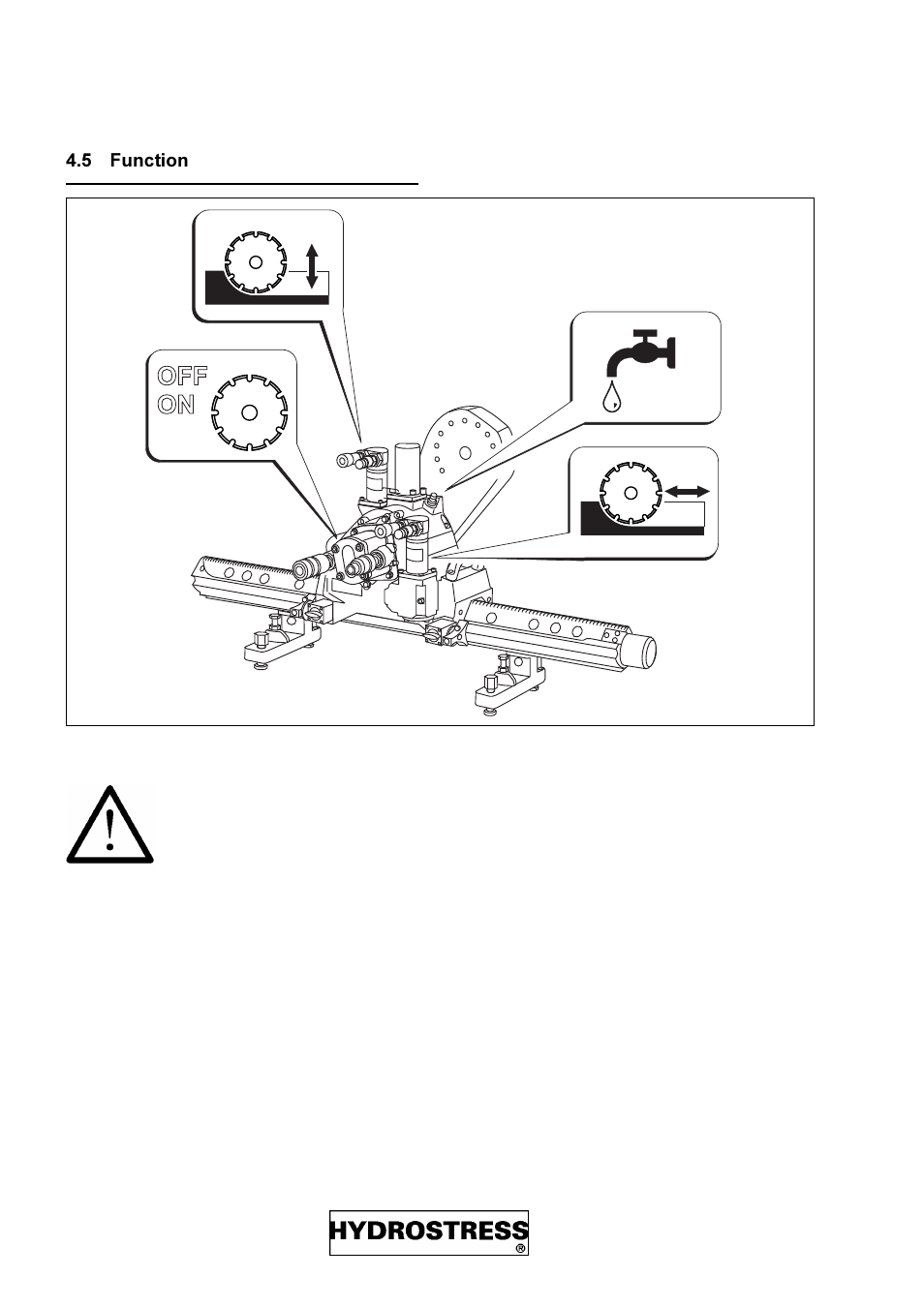 5 function, Function, Off on off on | Diamond Products FZ-4S User Manual | Page 12 / 83