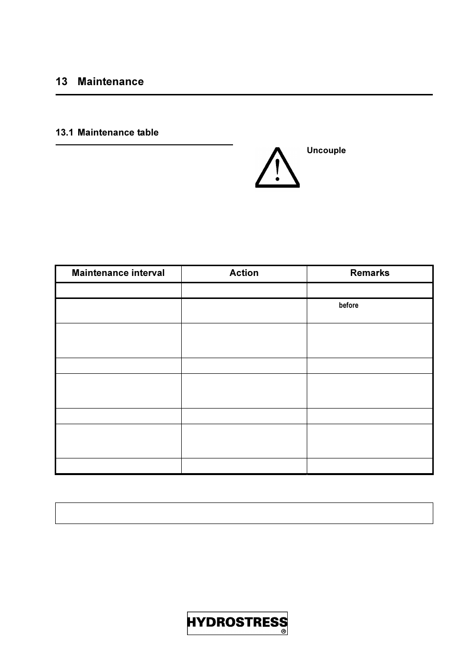 13 maintenance, 1 maintenance table, 0dlqwhqdqfh | Diamond Products FZ-4S User Manual | Page 37 / 83