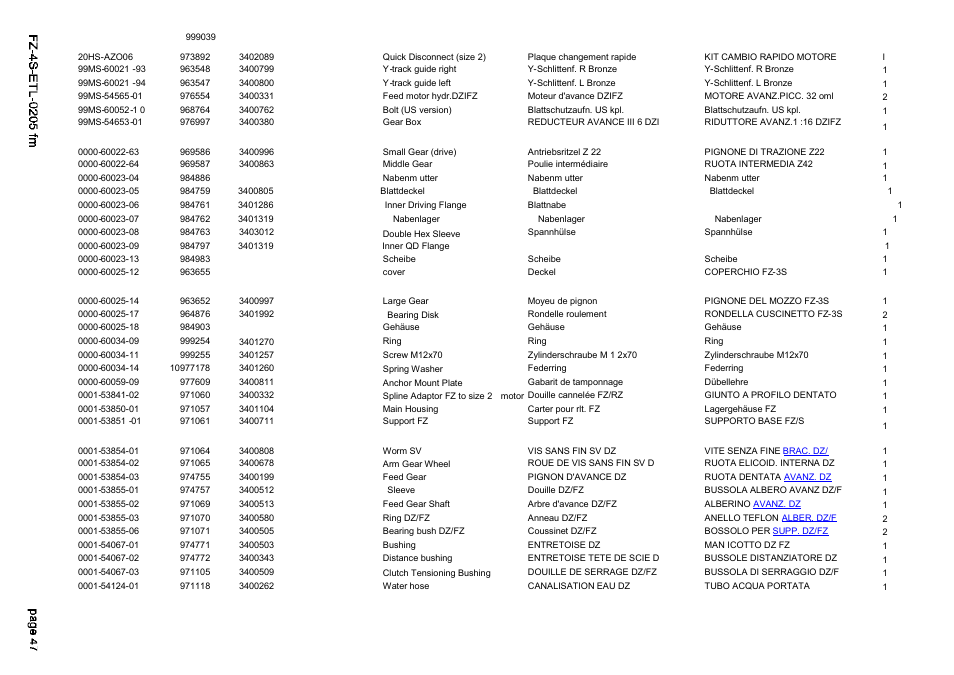 Diamond Products FZ-4S User Manual | Page 47 / 83