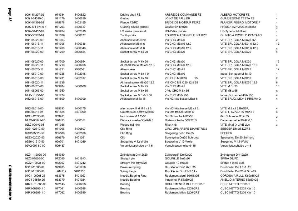Diamond Products FZ-4S User Manual | Page 48 / 83