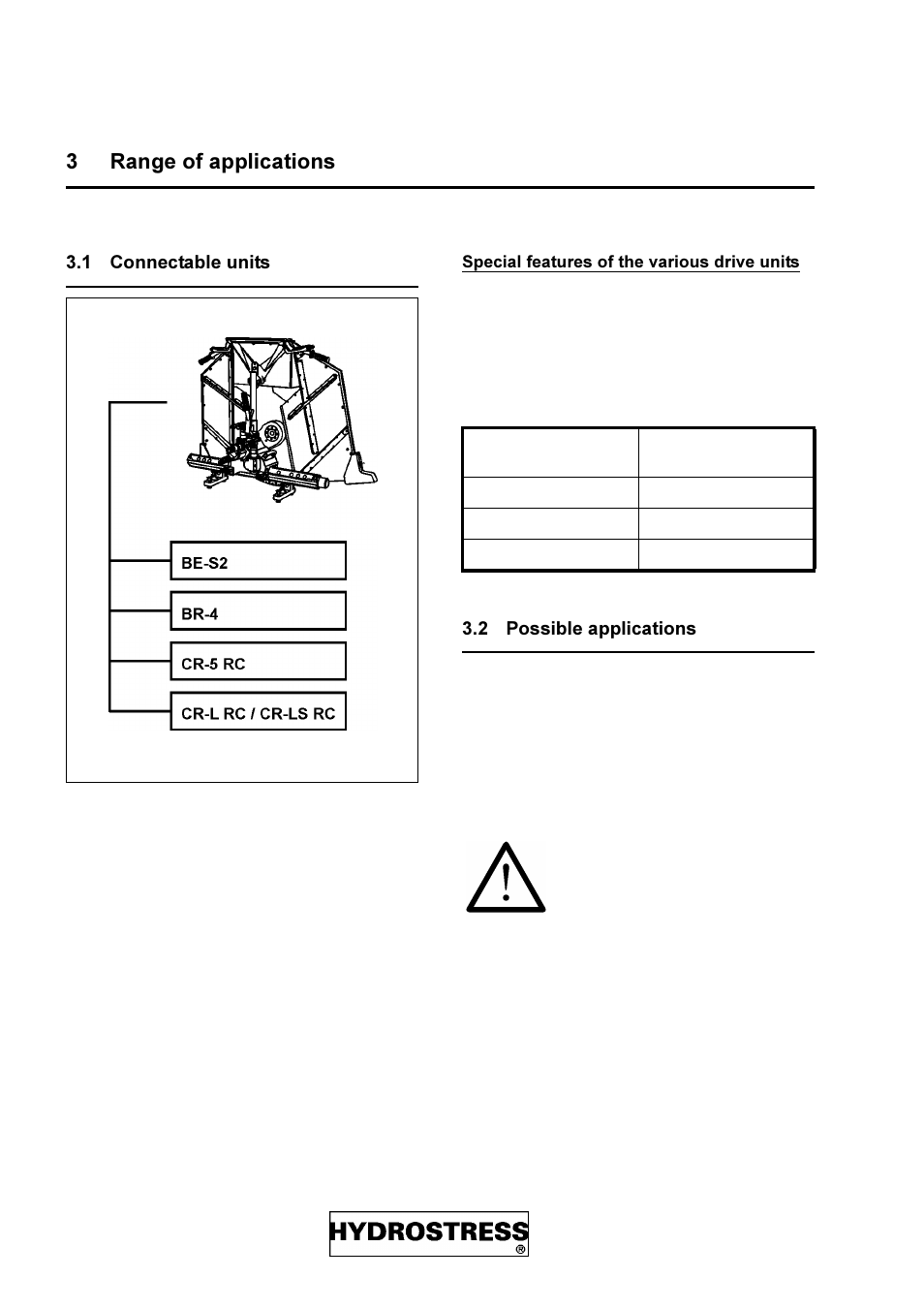 3 range of applications, 1 connectable units, 2 possible applications | 5dqjh ri dssolfdwlrqv, Connectable units, Possible applications | Diamond Products DZ-S2 User Manual | Page 10 / 68