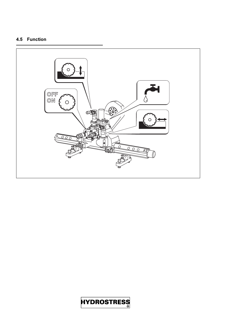 5 function, Function | Diamond Products DZ-S2 User Manual | Page 12 / 68