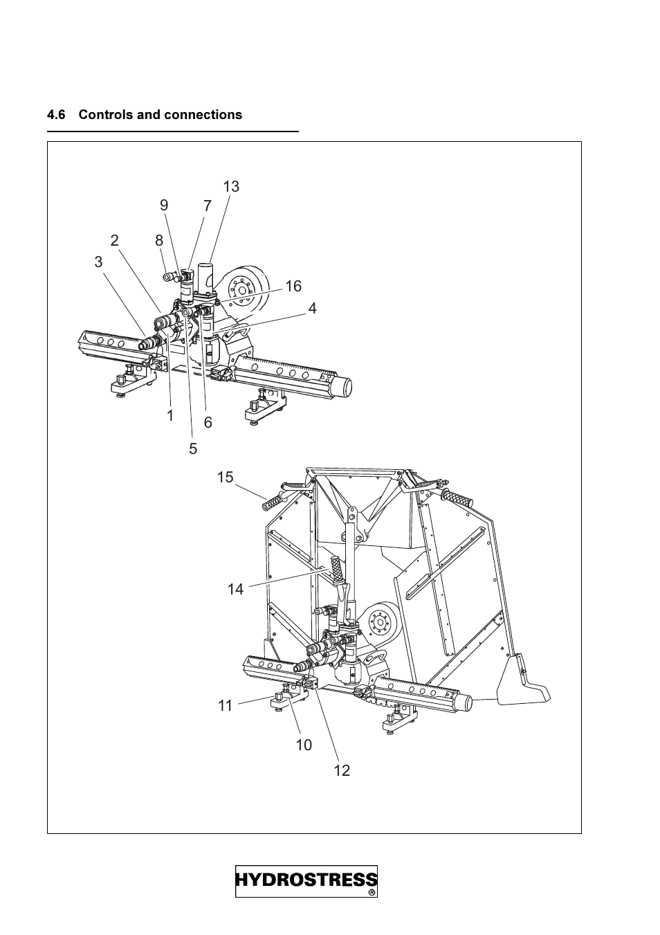 6 controls and connections, Controls and connections | Diamond Products DZ-S2 User Manual | Page 14 / 68