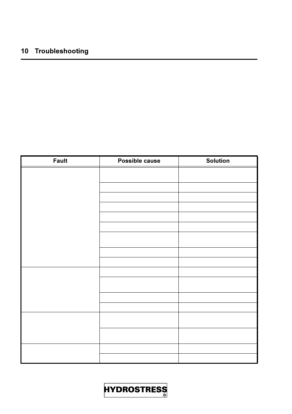 10 troubleshooting, 7urxeohvkrrwlqj | Diamond Products DZ-S2 User Manual | Page 30 / 68