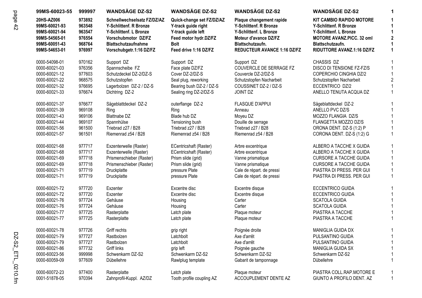 Diamond Products DZ-S2 User Manual | Page 42 / 68