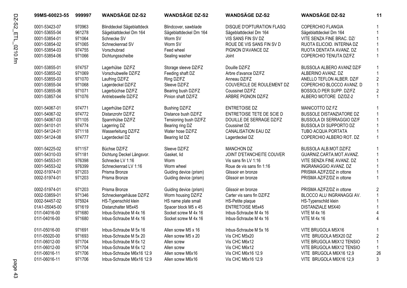 Diamond Products DZ-S2 User Manual | Page 43 / 68