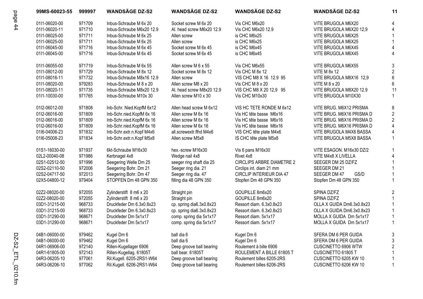 Diamond Products DZ-S2 User Manual | Page 44 / 68
