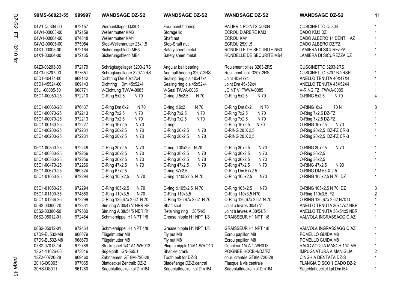Diamond Products DZ-S2 User Manual | Page 45 / 68