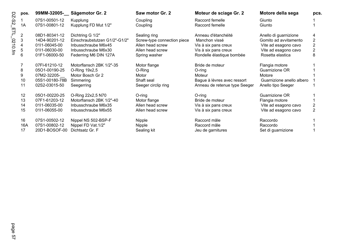 Diamond Products DZ-S2 User Manual | Page 57 / 68