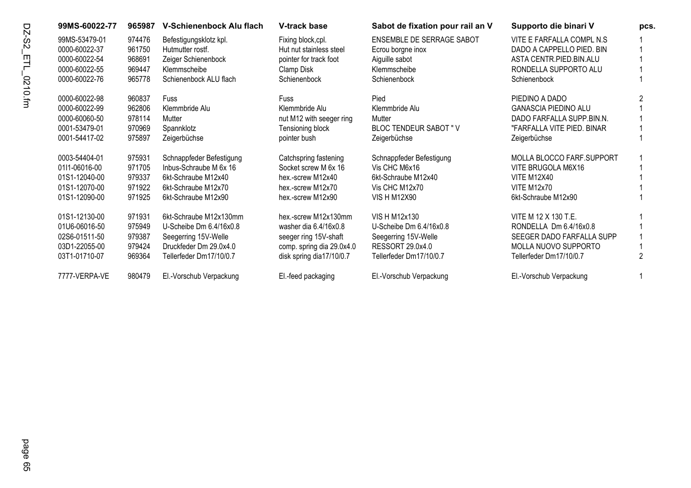Diamond Products DZ-S2 User Manual | Page 65 / 68