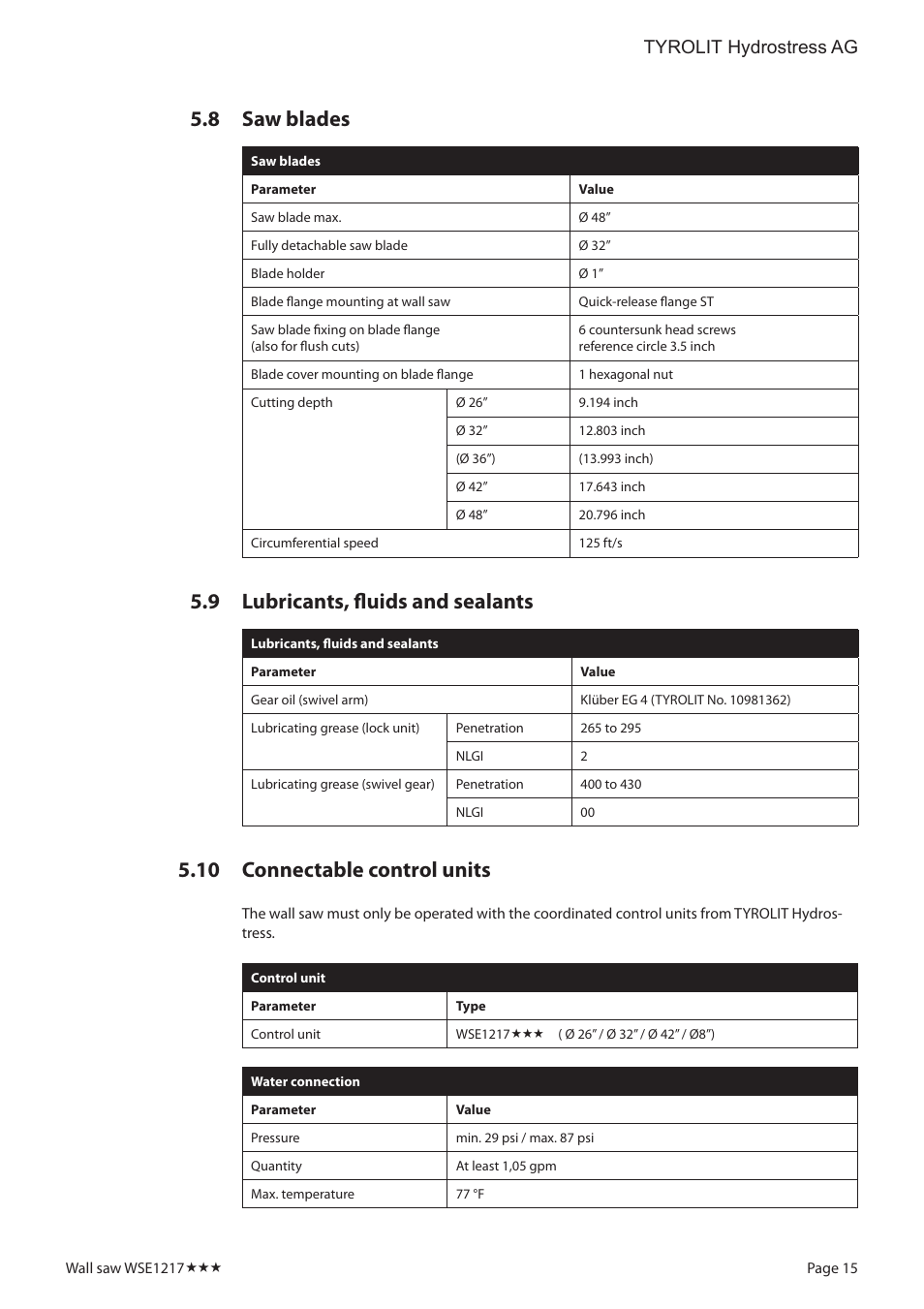 Saw blades, Lubricants, fl uids and sealants, Connectable control units | Tyrolit hydrostress ag | Diamond Products WSE1217 User Manual | Page 15 / 16