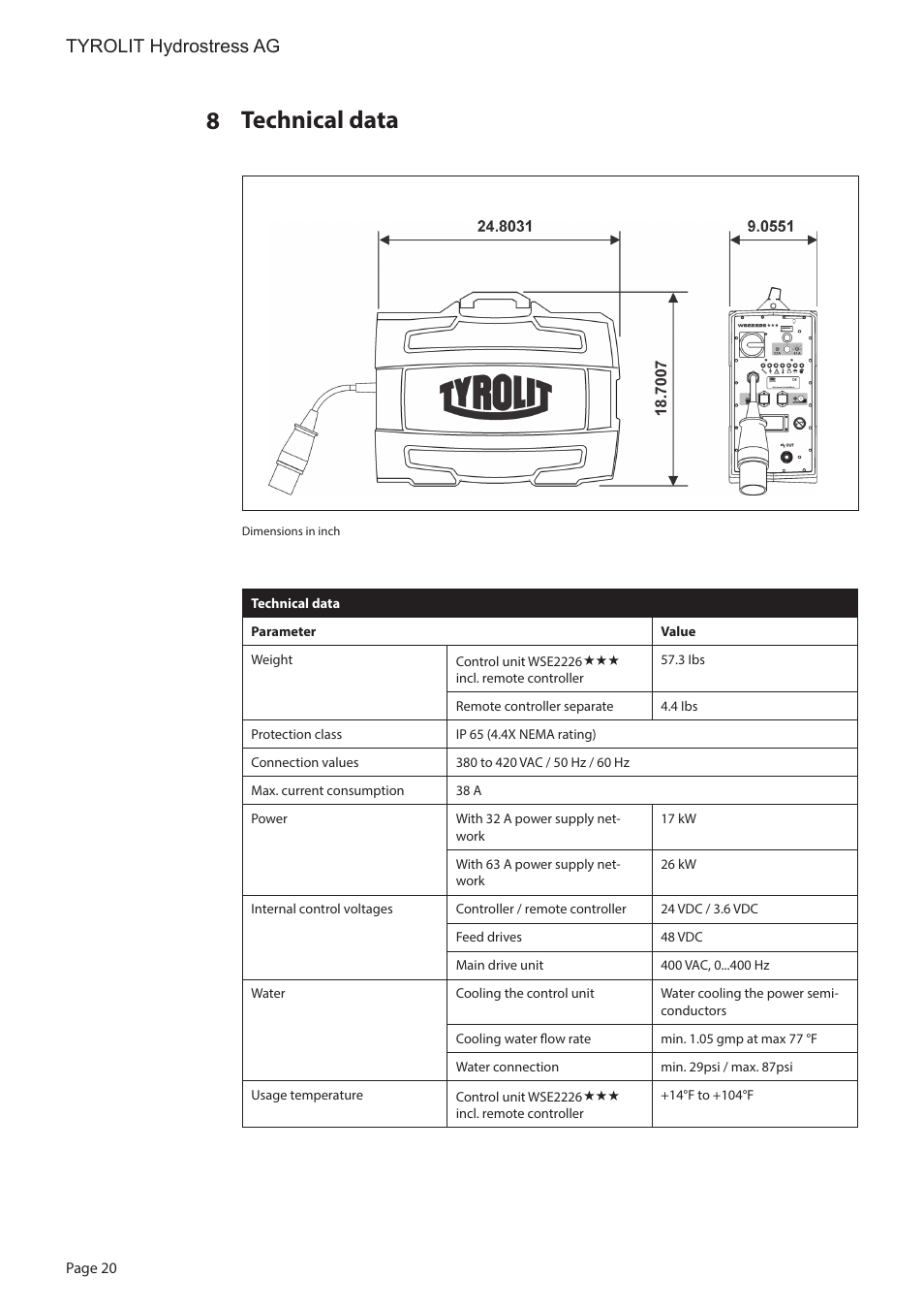 Technical data, Tyrolit hydrostress ag | Diamond Products WSE2226 User Manual | Page 20 / 21