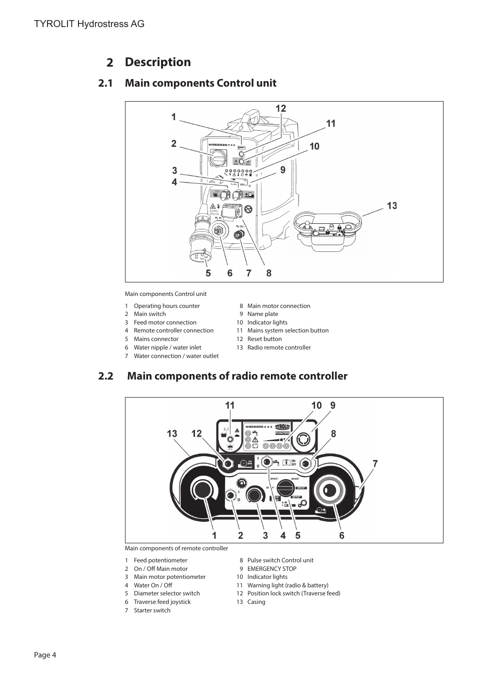 Description, Main components control unit, Main components of radio remote controller | Tyrolit hydrostress ag | Diamond Products WSE2226 User Manual | Page 4 / 21