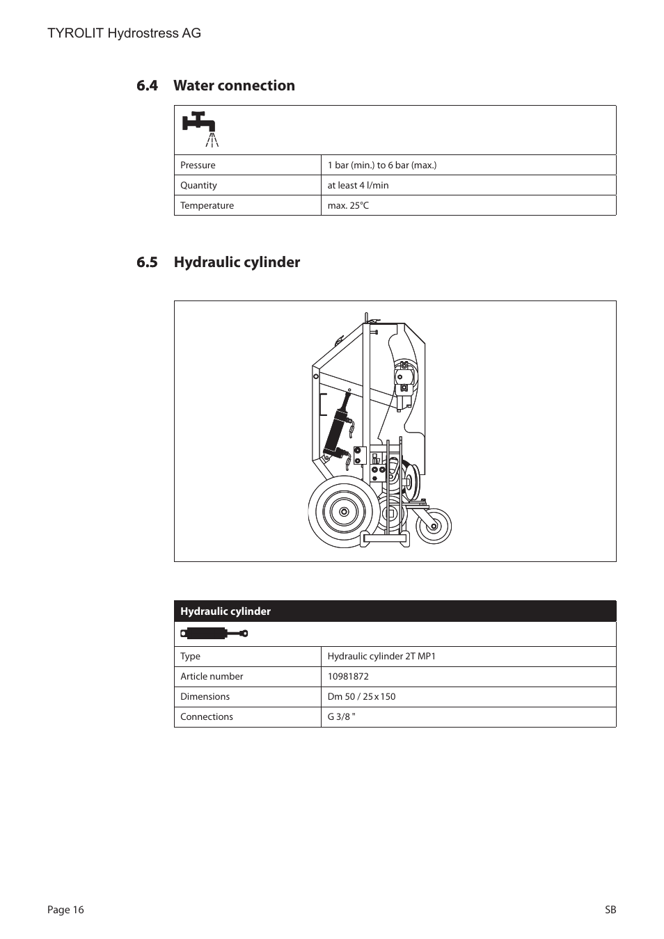 Water connection, Hydraulic cylinder | Diamond Products SB User Manual | Page 16 / 56