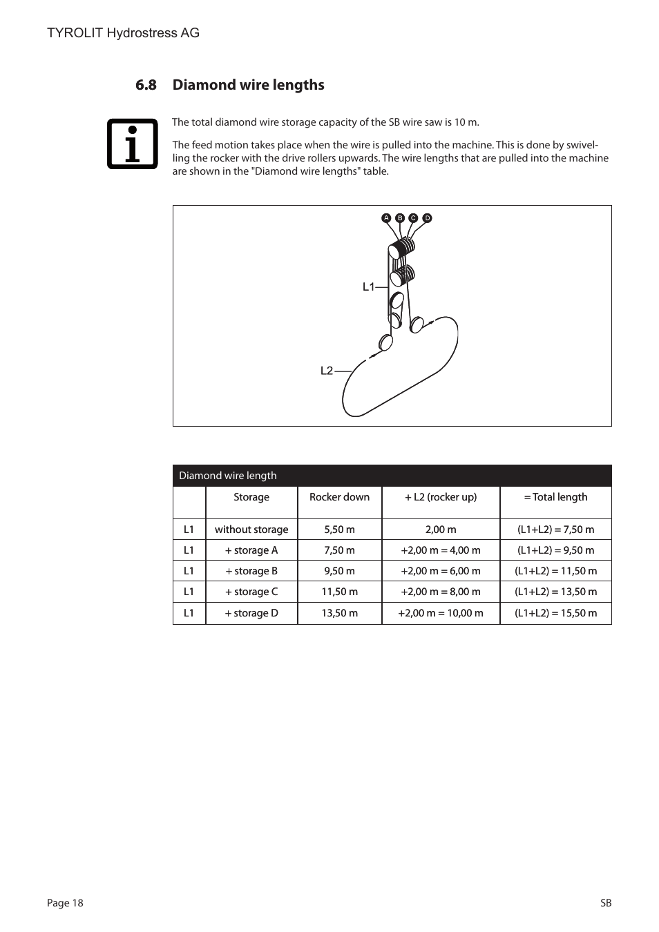 Diamond wire lengths | Diamond Products SB User Manual | Page 18 / 56