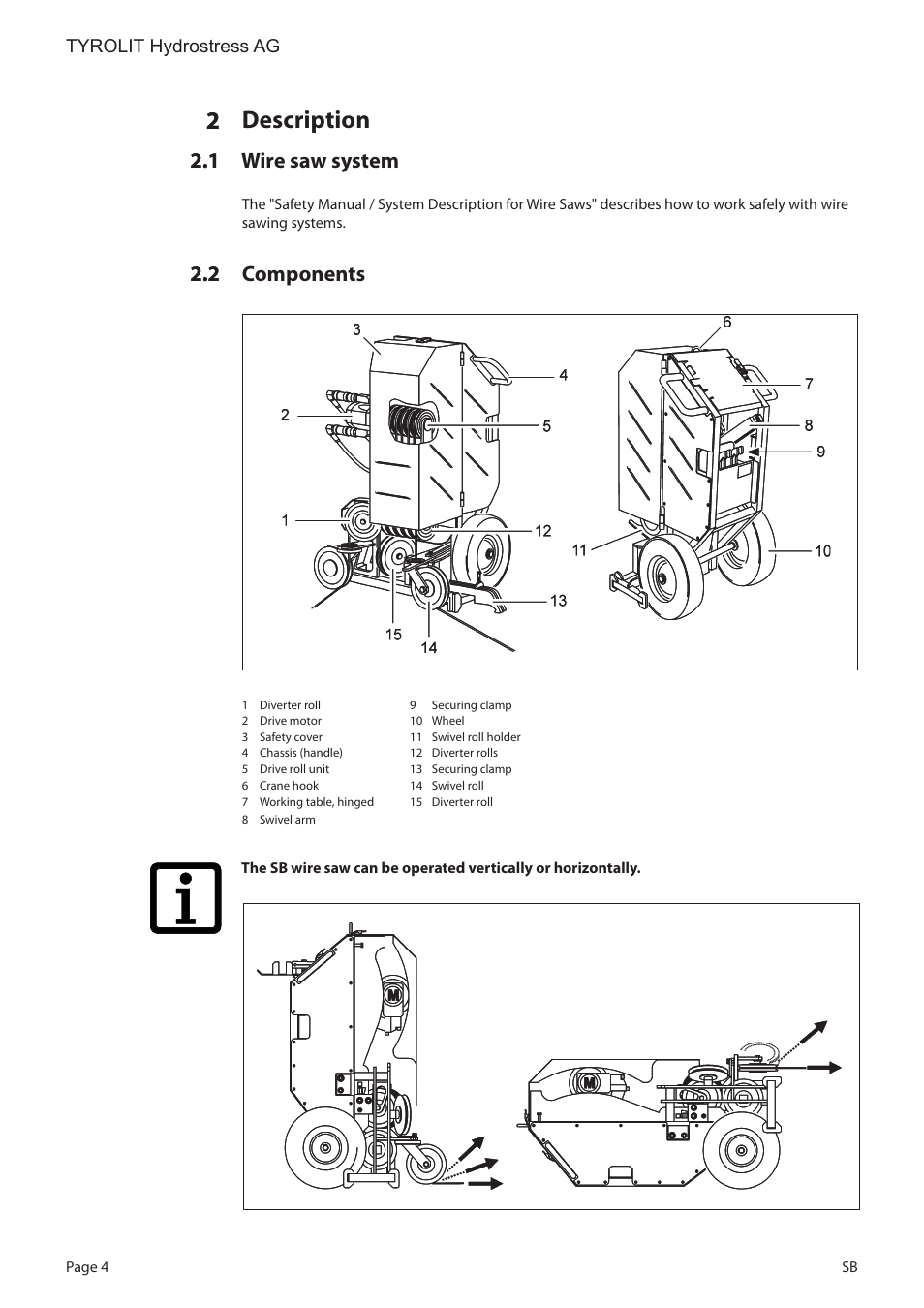 Description, Wire saw system, Components | Diamond Products SB User Manual | Page 4 / 56