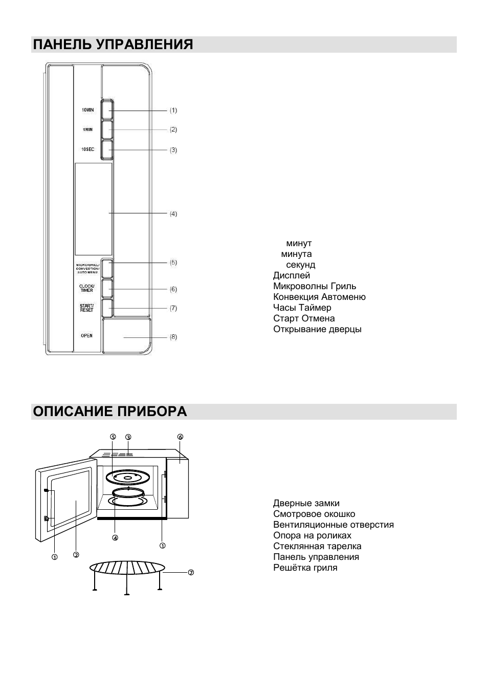 Панель управления, Описание прибора | Gorenje GMO-25 DCB User Manual | Page 115 / 169