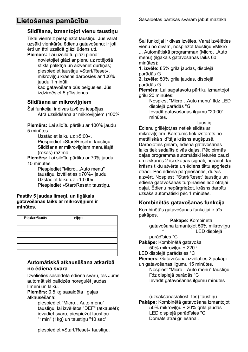 Lietońanas pamācība | Gorenje GMO-25 DCB User Manual | Page 152 / 169