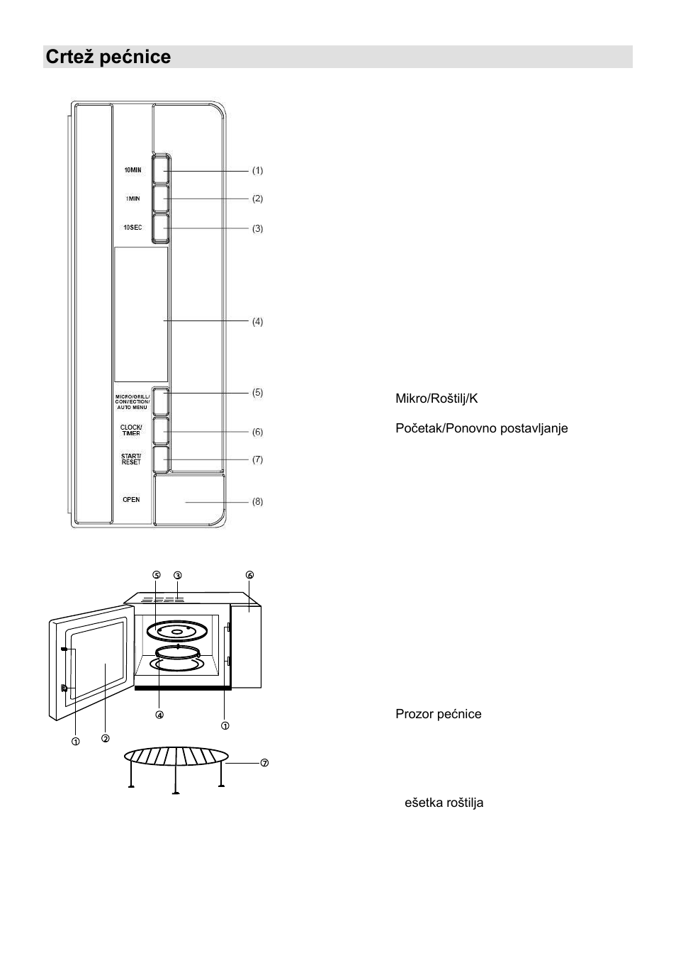 Crteņ pećnice | Gorenje GMO-25 DCB User Manual | Page 20 / 169