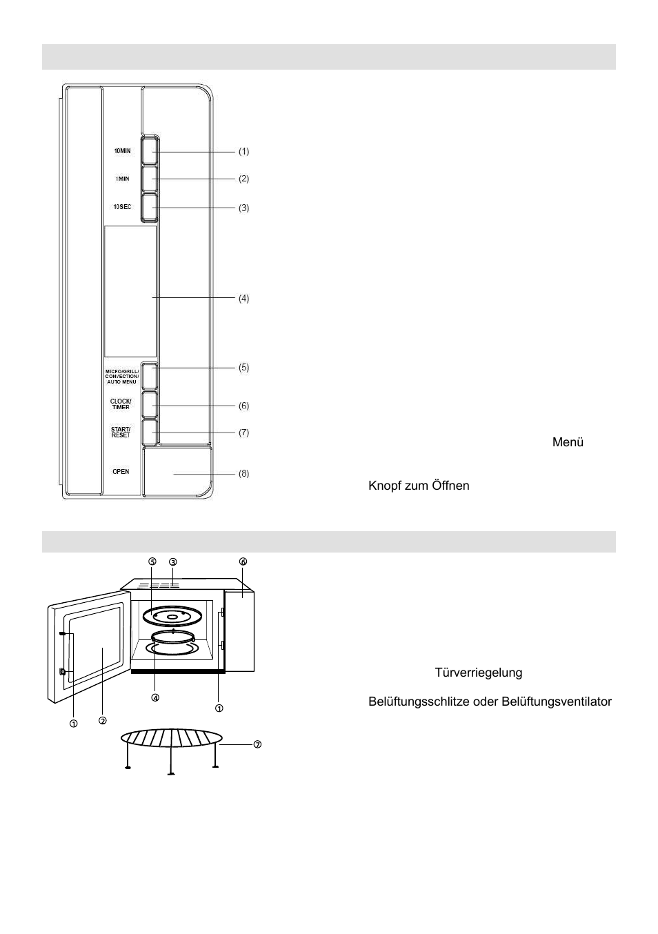 Bedienungshinweise, Diagramm des mikrowellenherdes | Gorenje GMO-25 DCB User Manual | Page 45 / 169